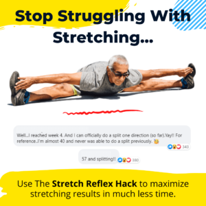 Hyperbolic Stretching